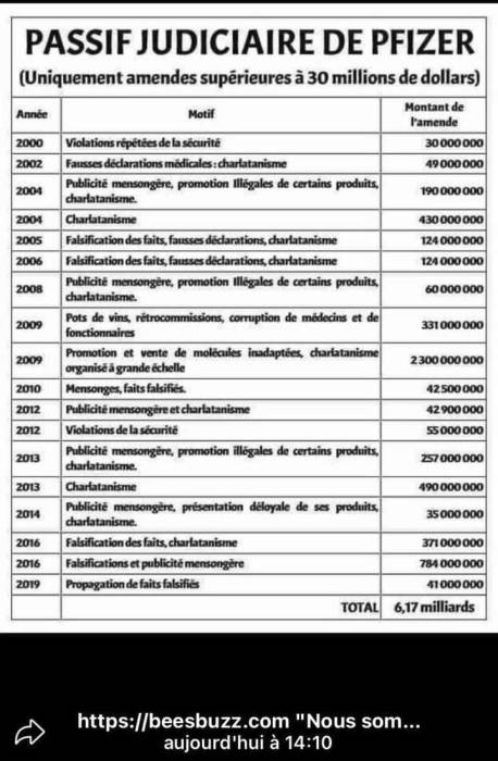 pfizer-condamnations.jpg pfizer-condamnations.jpg