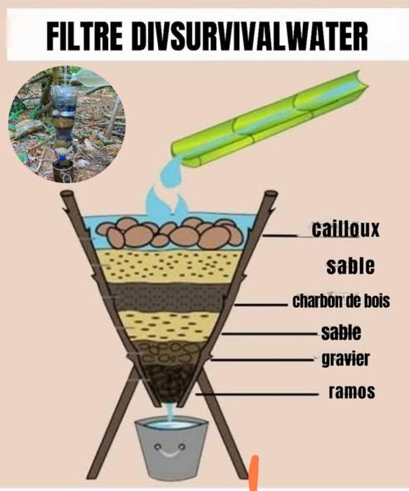 filtre-eau.jpg filtre-eau.jpg