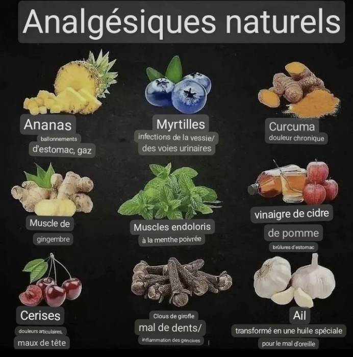 antidouleurs-naturels.jpg