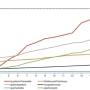 ai-opensource-trends-202302.jpg