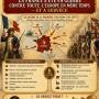 1793-la-france-en-guerre-contre-tous-voisins.jpg