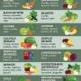 sante-jus-fruits-legumes.jpg